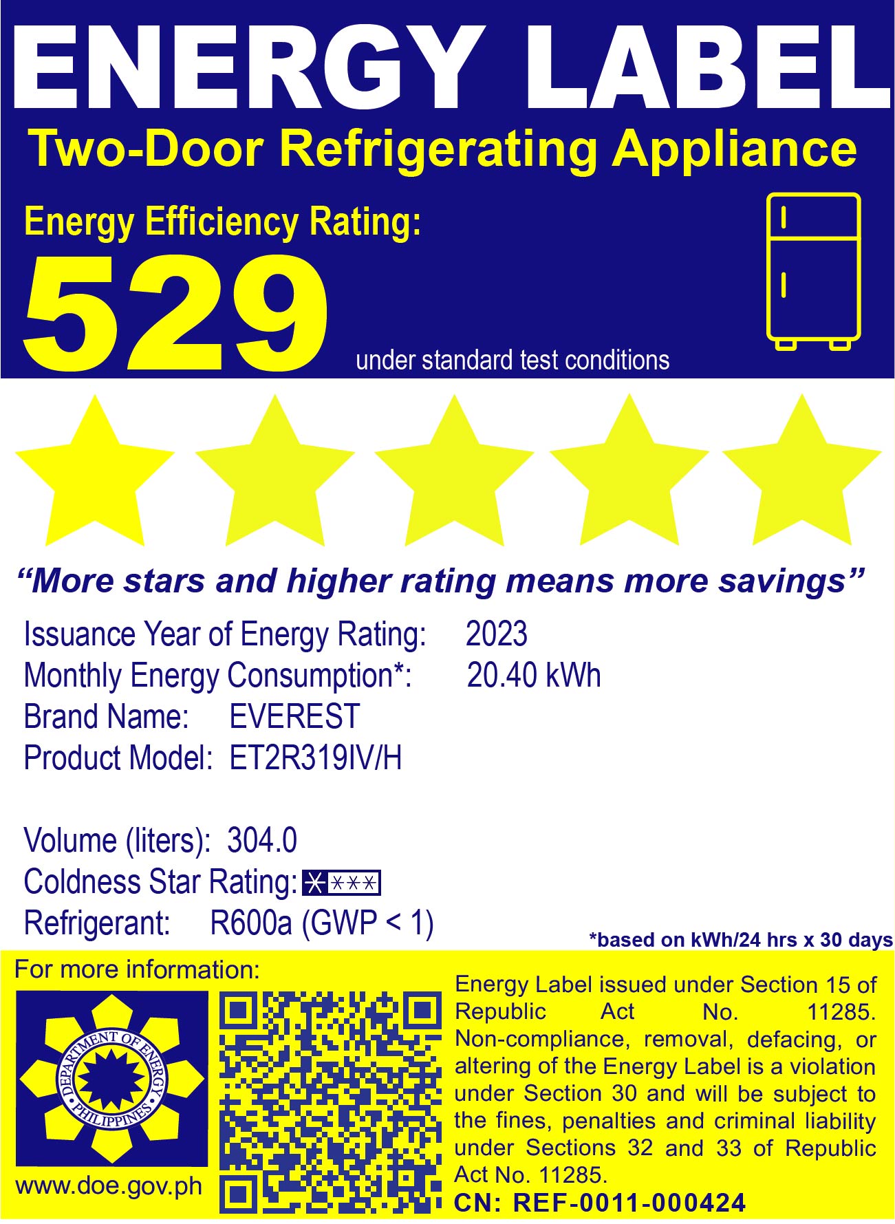 11.3 cu. ft. Two Door Defrost Inverter