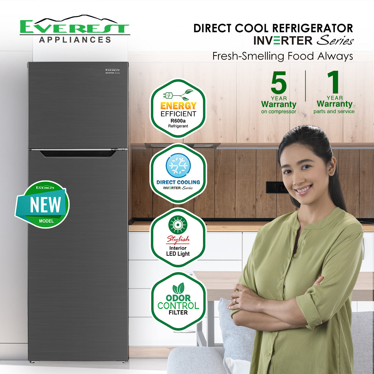 11.3 cu. ft. Two Door Defrost Inverter