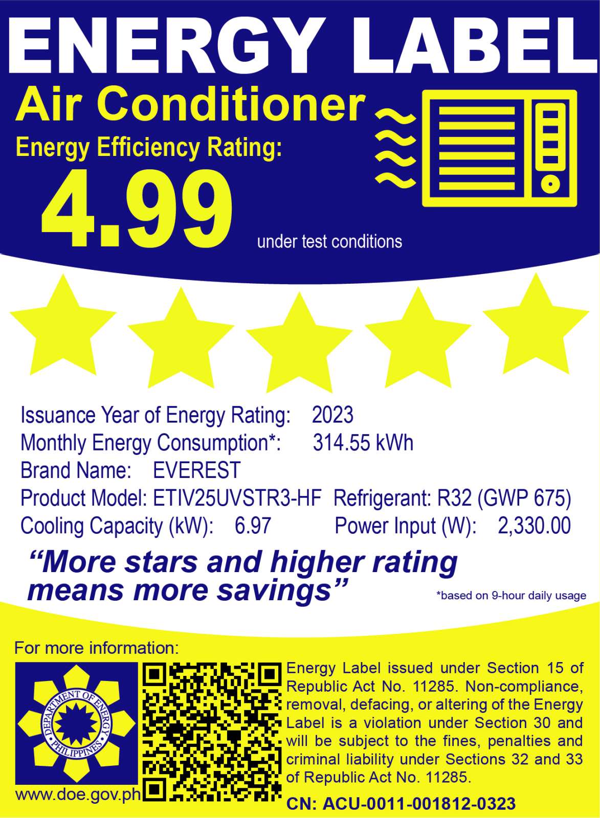 2.5 HP Split Type Wall Mounted Inverter Aircon with UV and Wifi