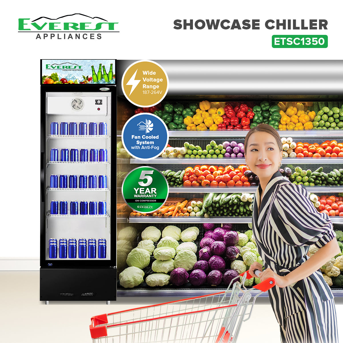 13.5 cu. ft. Showcase Chiller