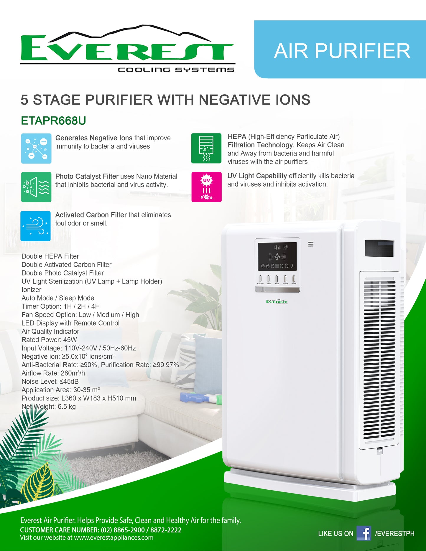 5 Stage Air Purifier |Double HEPA Filter|Double Activated Carbon Filter|Double Photo Catalyst Filter|UV Light Sterilization (UV Lamp + Lamp Holder)|Ionizer|ETAPR668U