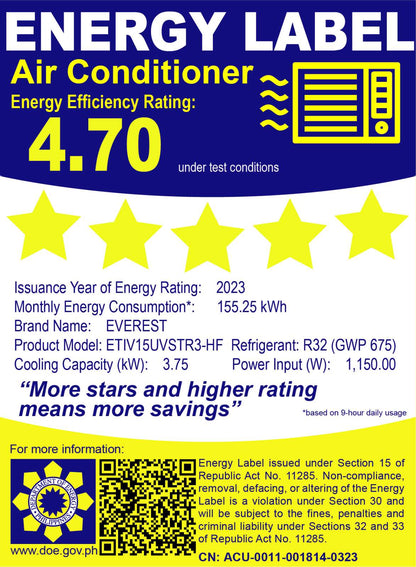 1.5 HP Split Type Wall Mounted Inverter Aircon with UV and Wifi