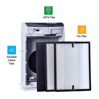 Everest Air Purifier 6 Stage - ETAPRC03U